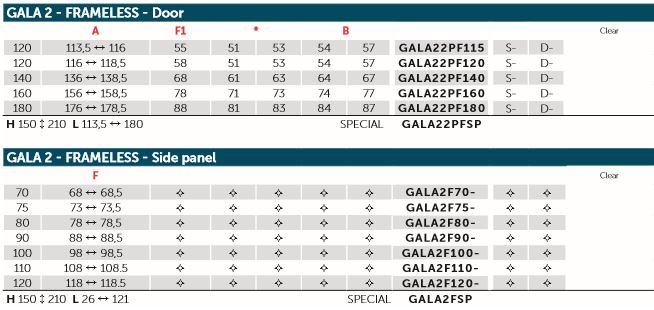 Novellini Gala 2P+F Sizes Frameless