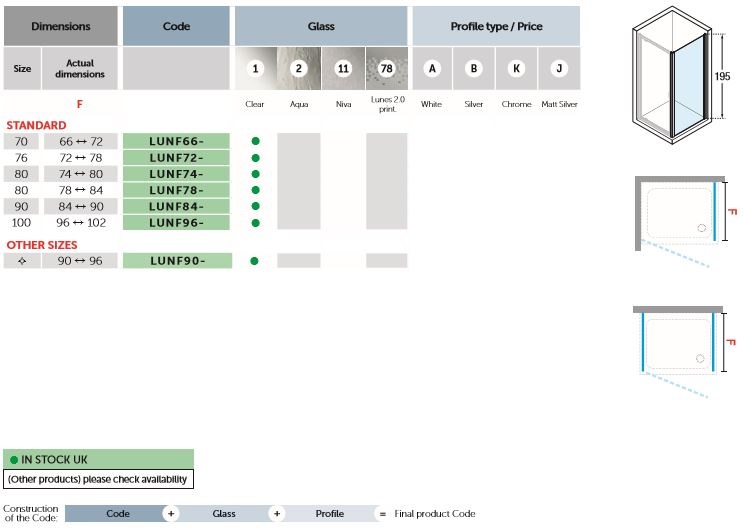 Novellini Lunes 2.0 F LUNF Side Panel spec 2.