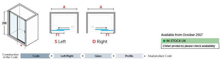 Novellini Opera 2PH Slider Shower Screen Spec 2