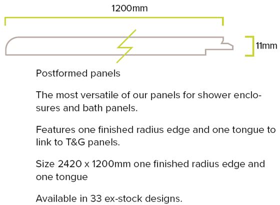 postformed description figure
