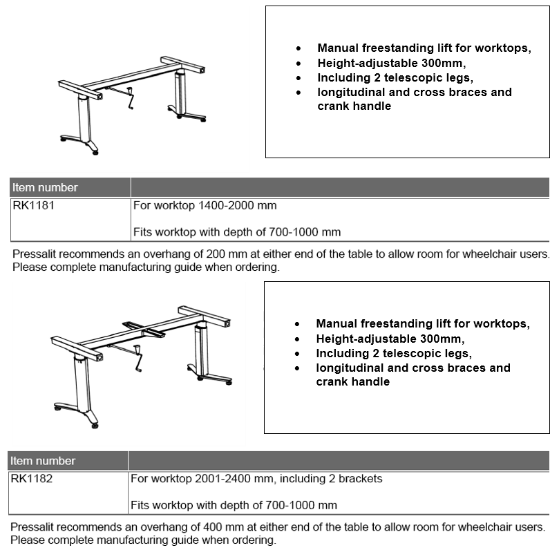 Features RK1181 RK1182