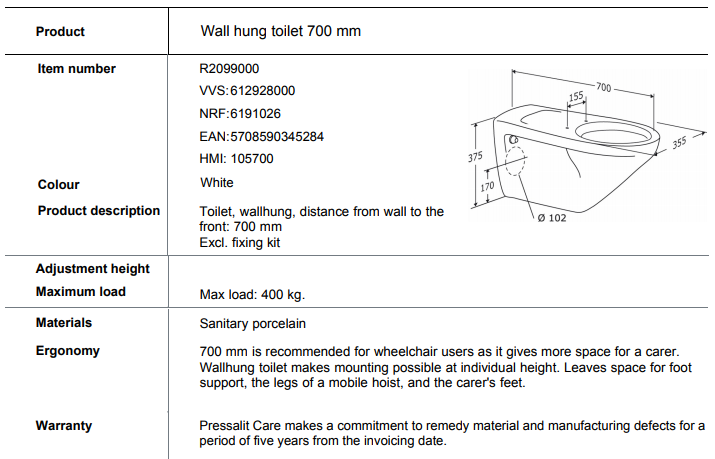 Pressalit R2099000 Wall Hung WC Toilet Pan spec