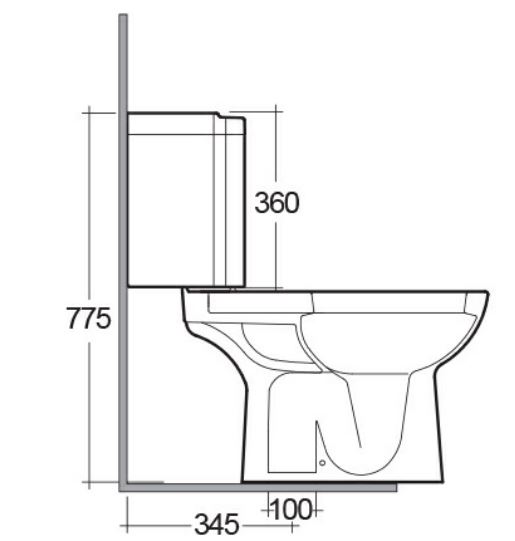 RAKORI62CNRPAKSC tech #2