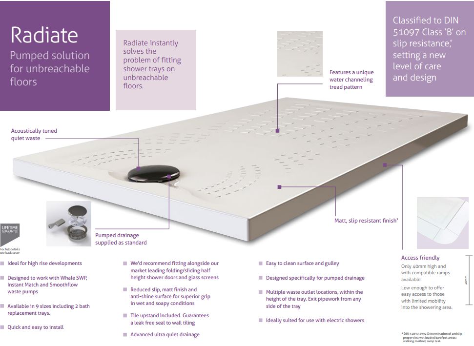Impey Radiate Tray Glossy