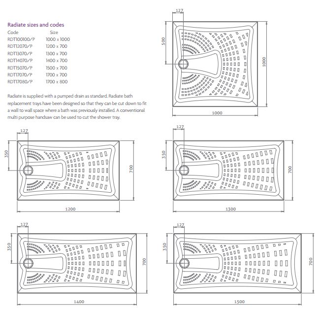 Impey Radiate Tray Size Options