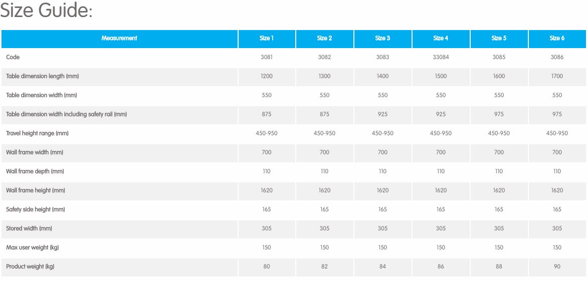 Smirthwait Changing Bench size guide 1