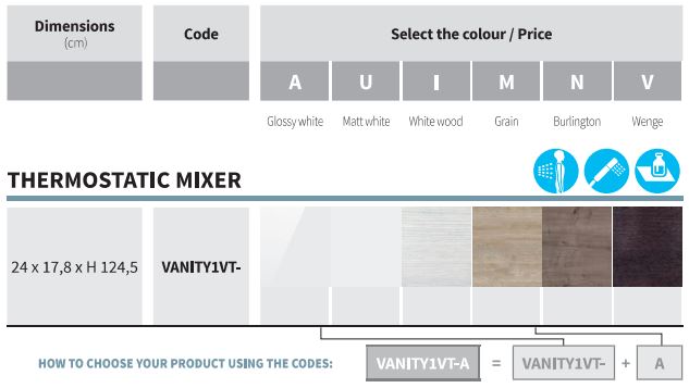 Novellini Vanity Equipped Shower Panel Spec