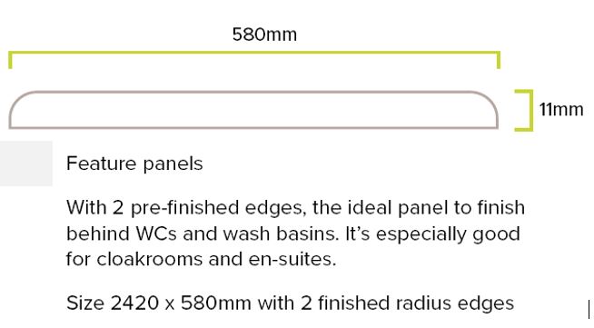 Feature Panel description